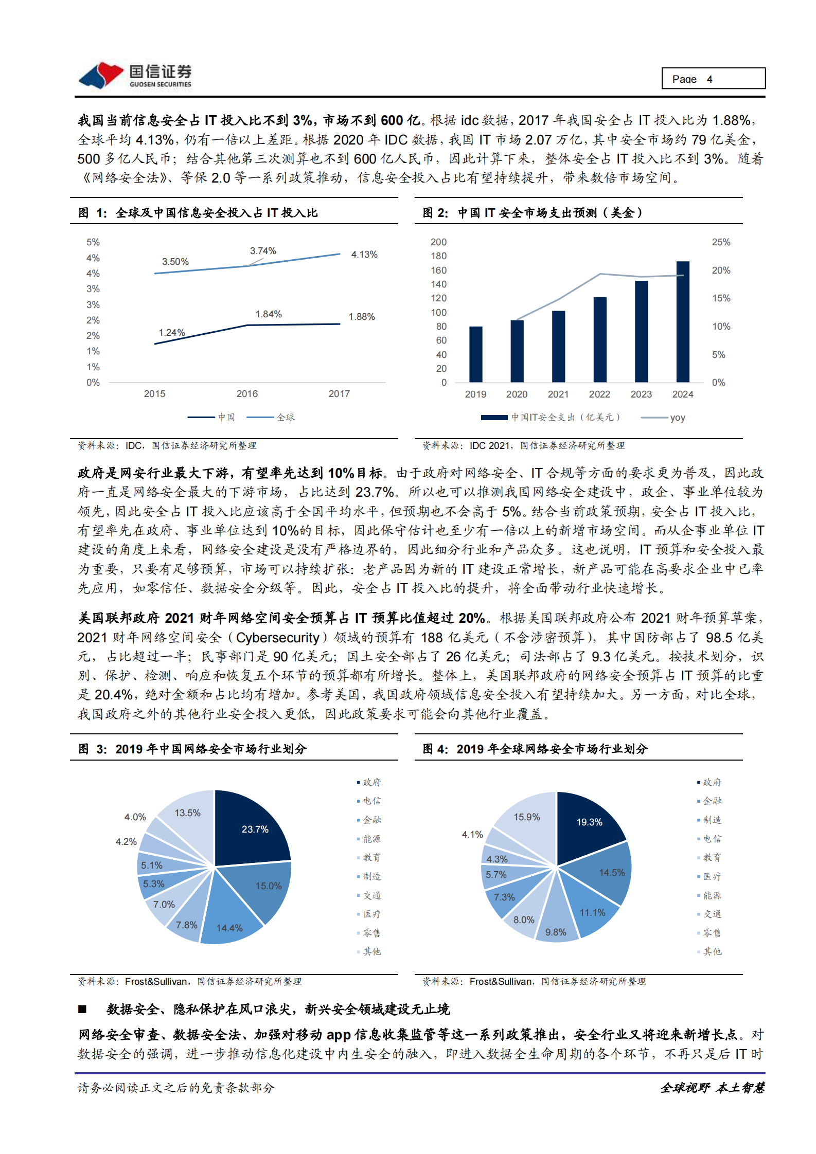 网络安全行业快评：滴滴催化网安政策升级，政企安全投入有望大幅提升-20210711-国信证券-10页 第4页