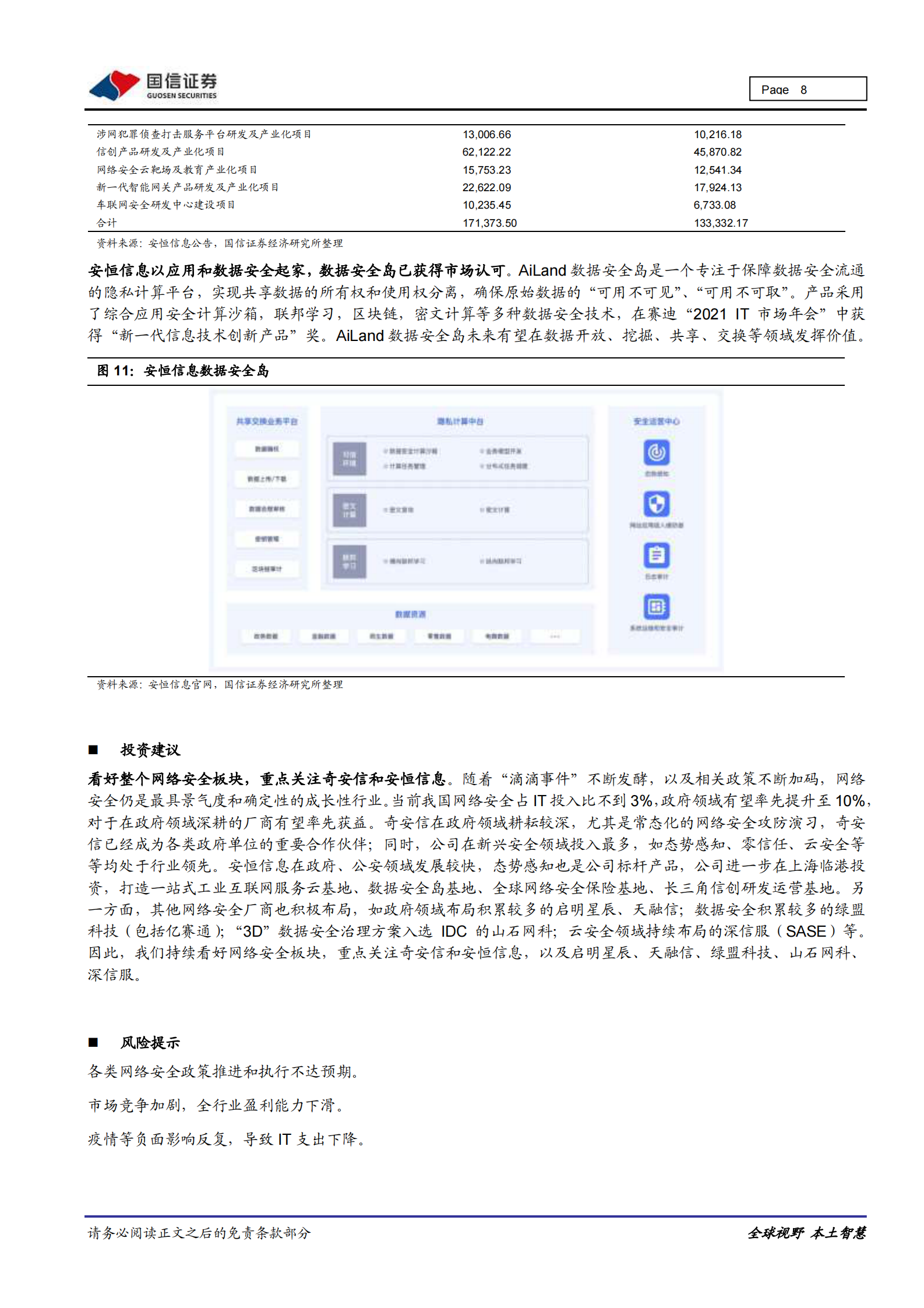 网络安全行业快评：滴滴催化网安政策升级，政企安全投入有望大幅提升-20210711-国信证券-10页 第8页
