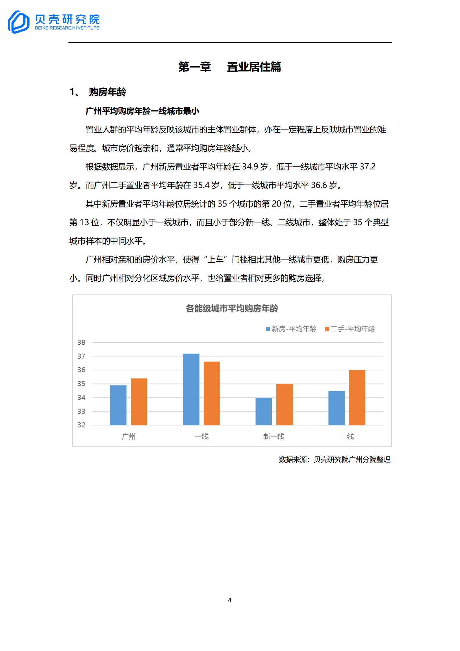 【新一线系列】新一线城市居住报告广州篇 第4页
