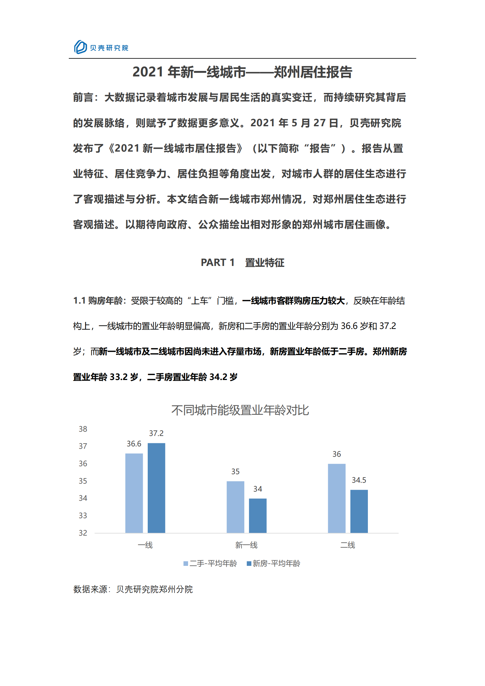 【新一线系列】新一线城市居住报告郑州篇-16页 第2页