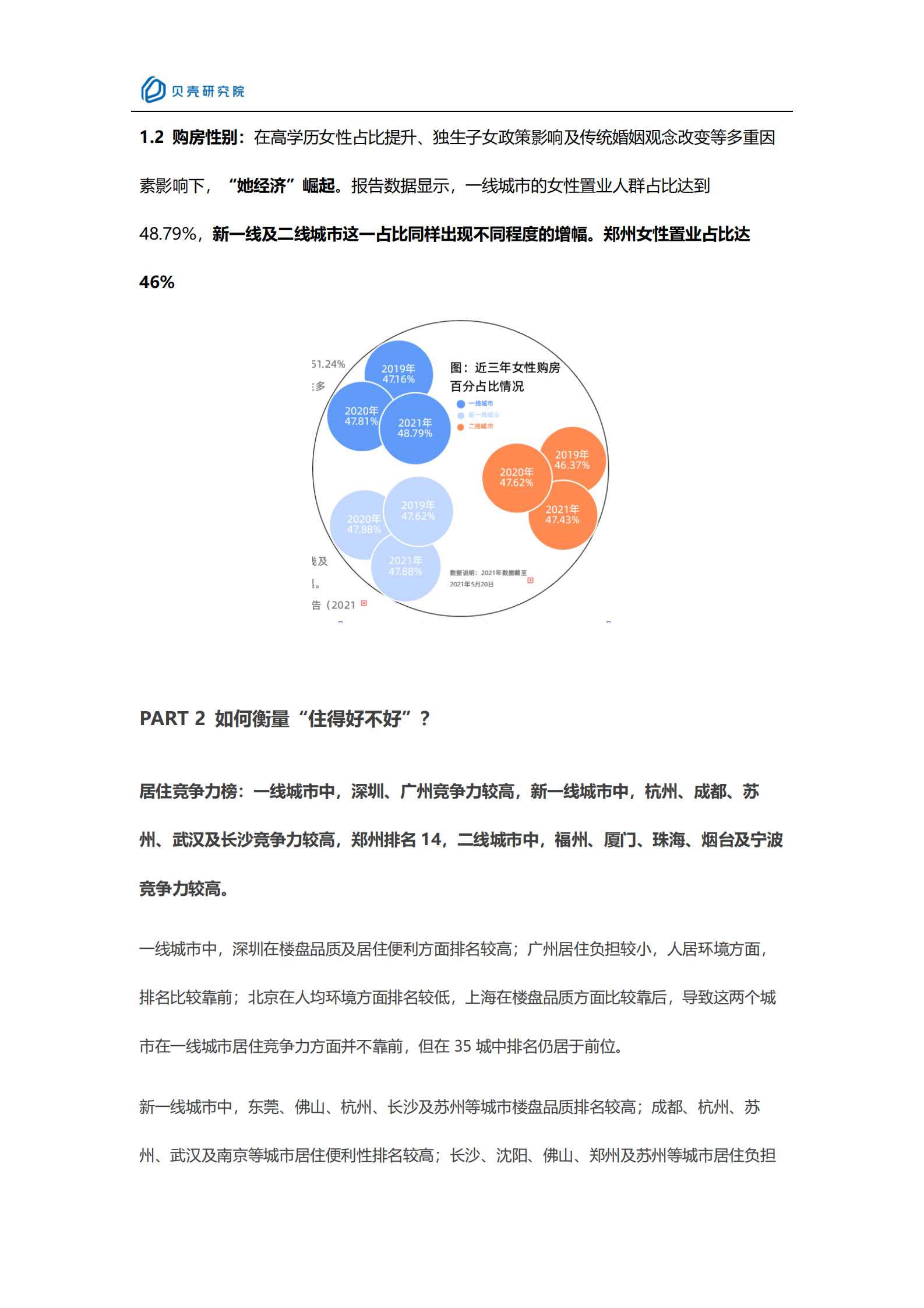 【新一线系列】新一线城市居住报告郑州篇-16页 第4页