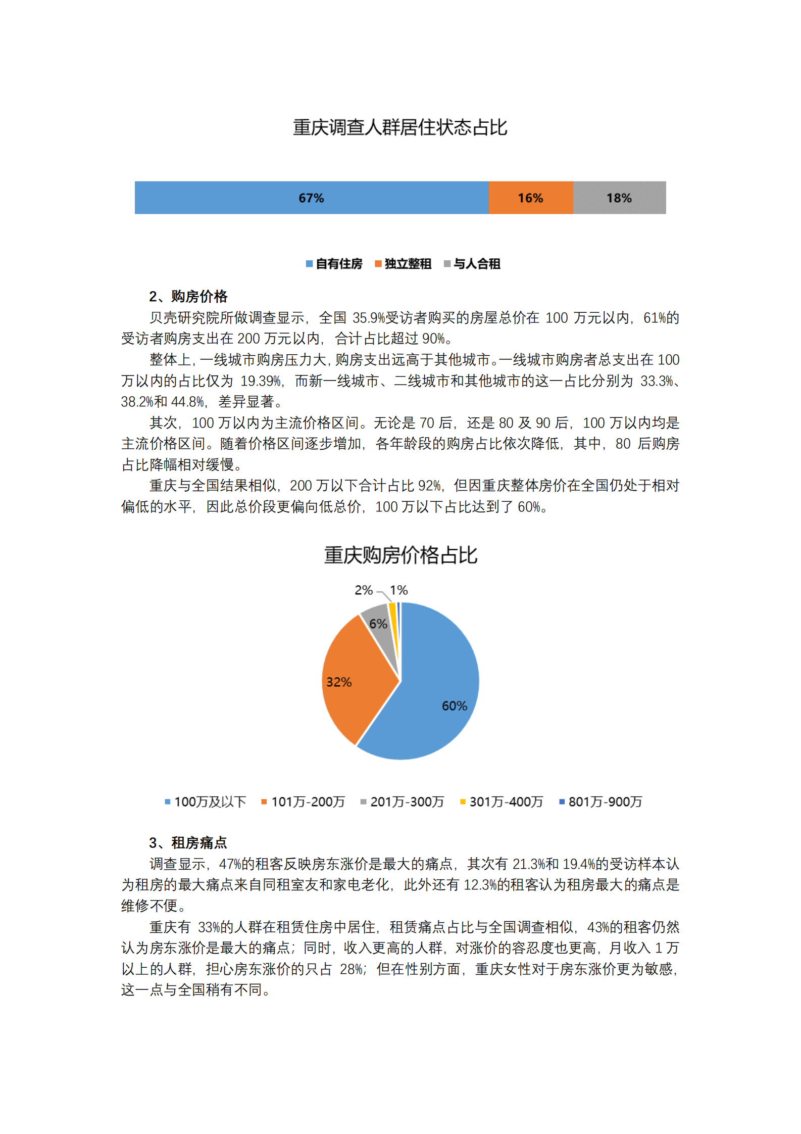 【新一线系列】新一线城市居住报告重庆篇-10页 第7页