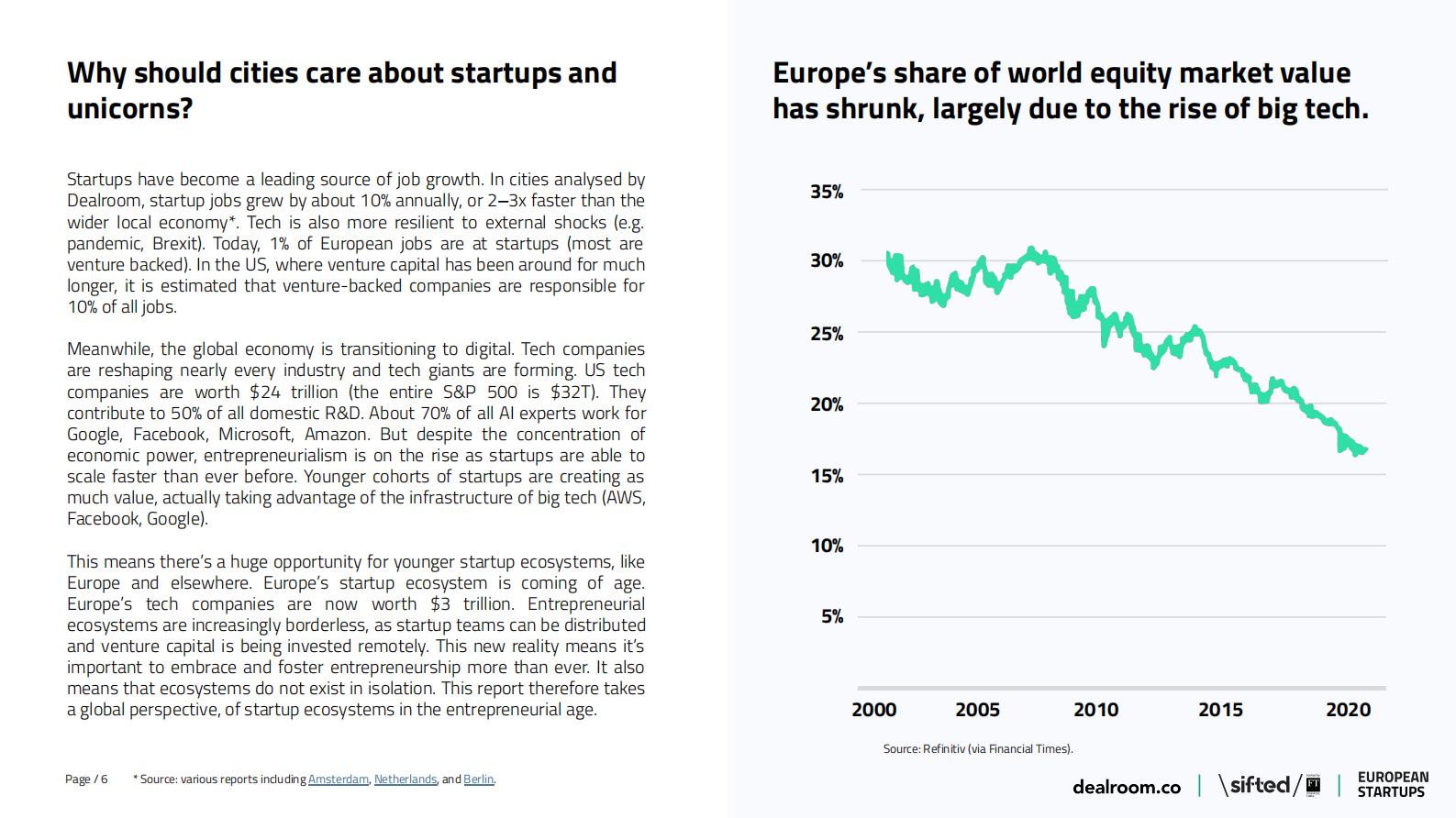 2021年创业时代的创业城市报告（英）-56页 第6页