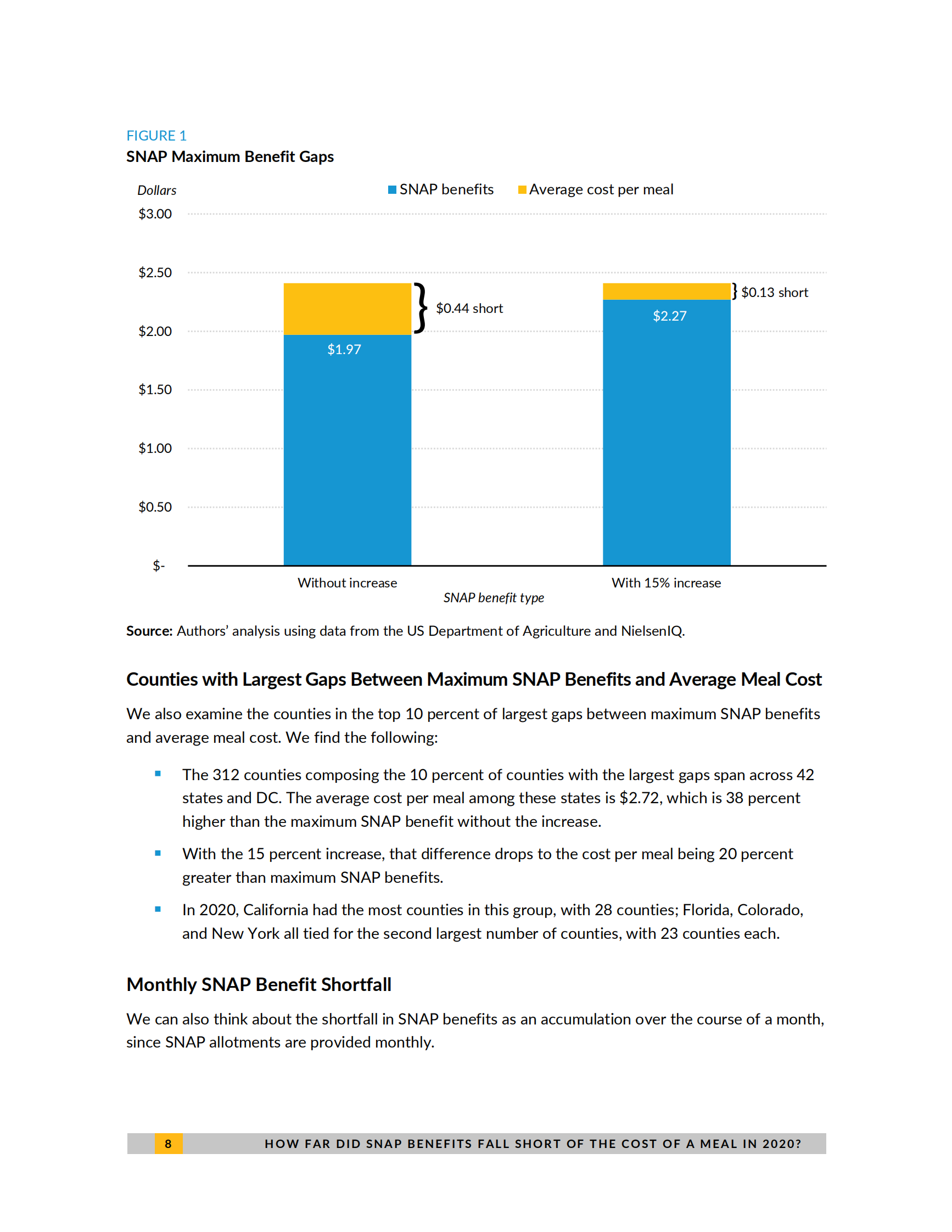 城市研究所-到2020年，SNAP福利在多大程度上还不能覆盖一顿饭的成本？（英）-2021.7-14页 第8页