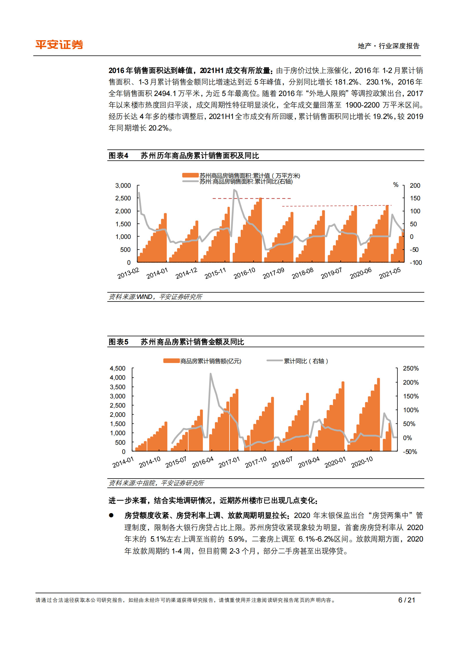 地产行业城市草根调研系列报告之十一：苏州篇，严调控下楼市平稳，房贷收紧影响渐显-20210804-平安证券-2120210804-平安证券-21页 第6页