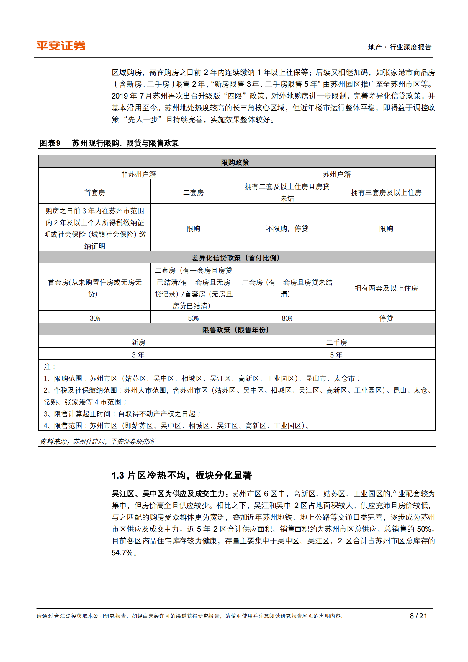 地产行业城市草根调研系列报告之十一：苏州篇，严调控下楼市平稳，房贷收紧影响渐显-20210804-平安证券-2120210804-平安证券-21页 第8页