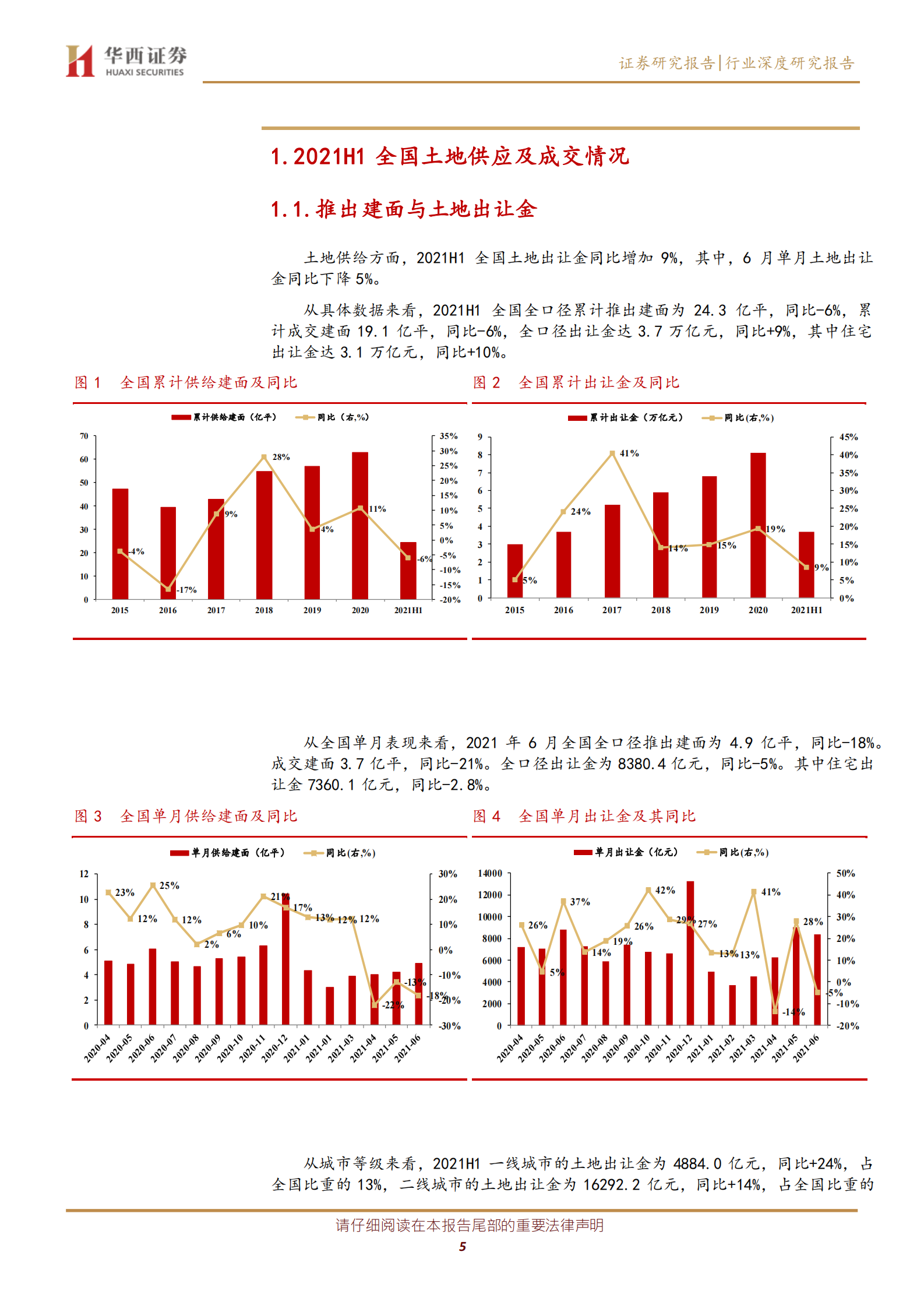 房地产行业从拿地数据看上半年各城市与房企的变化：重重政策之下，各家房企拿地战略如何？-20210721-华西证券-19页 第5页