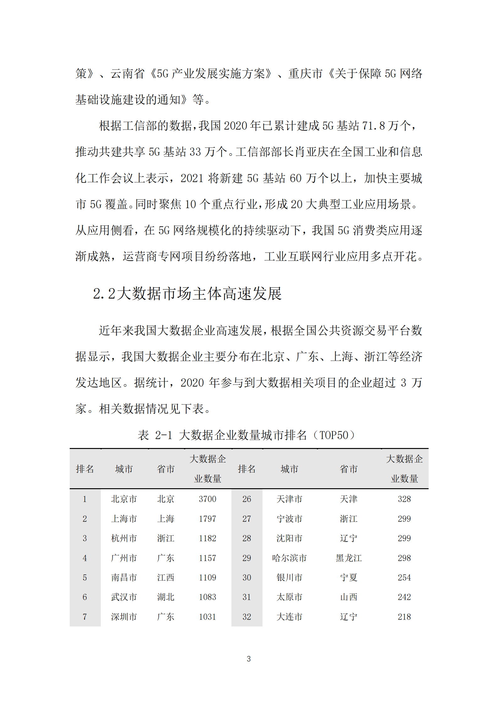 重点城市大数据发展指数报告-中国电子技术标准化研究院 第8页