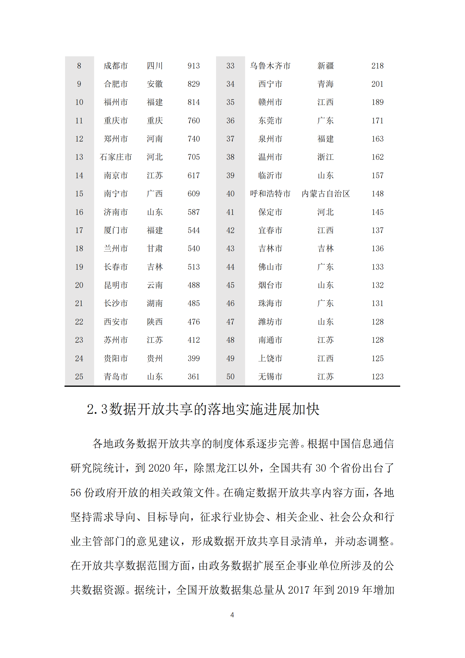 重点城市大数据发展指数报告-中国电子技术标准化研究院 第9页