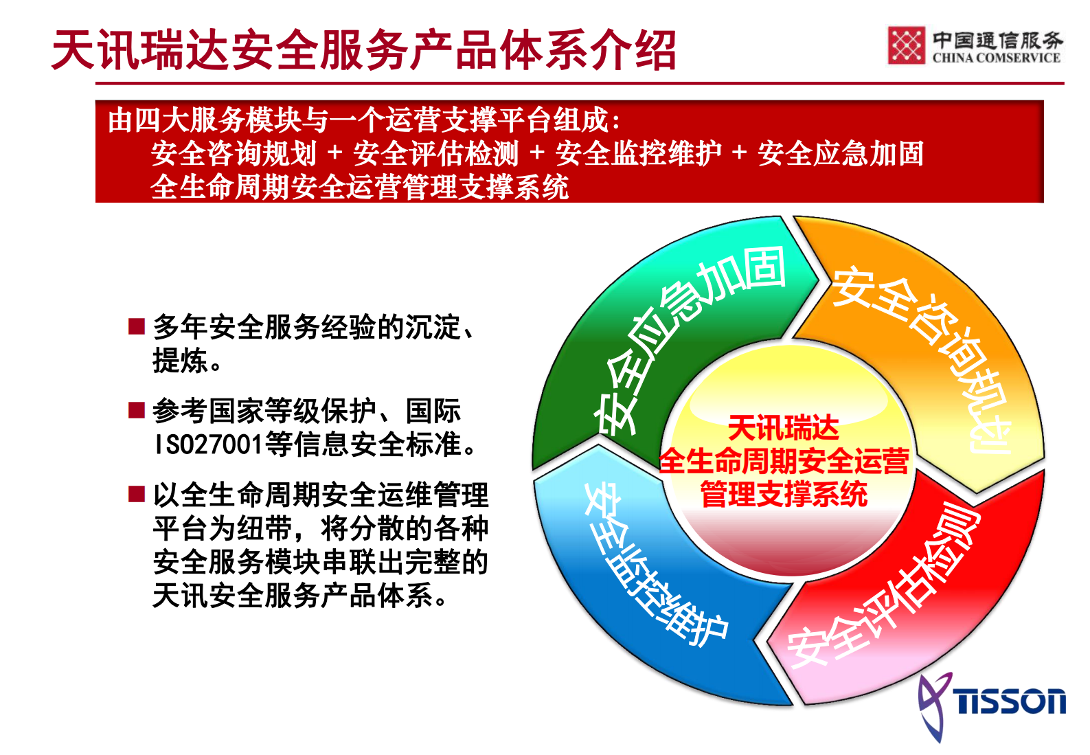 安全运维管理平台产品——ITIL之家_wenku.itilzj.com 第2页