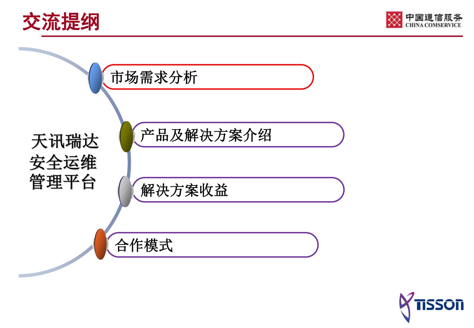 安全运维管理平台产品——ITIL之家_wenku.itilzj.com 第3页