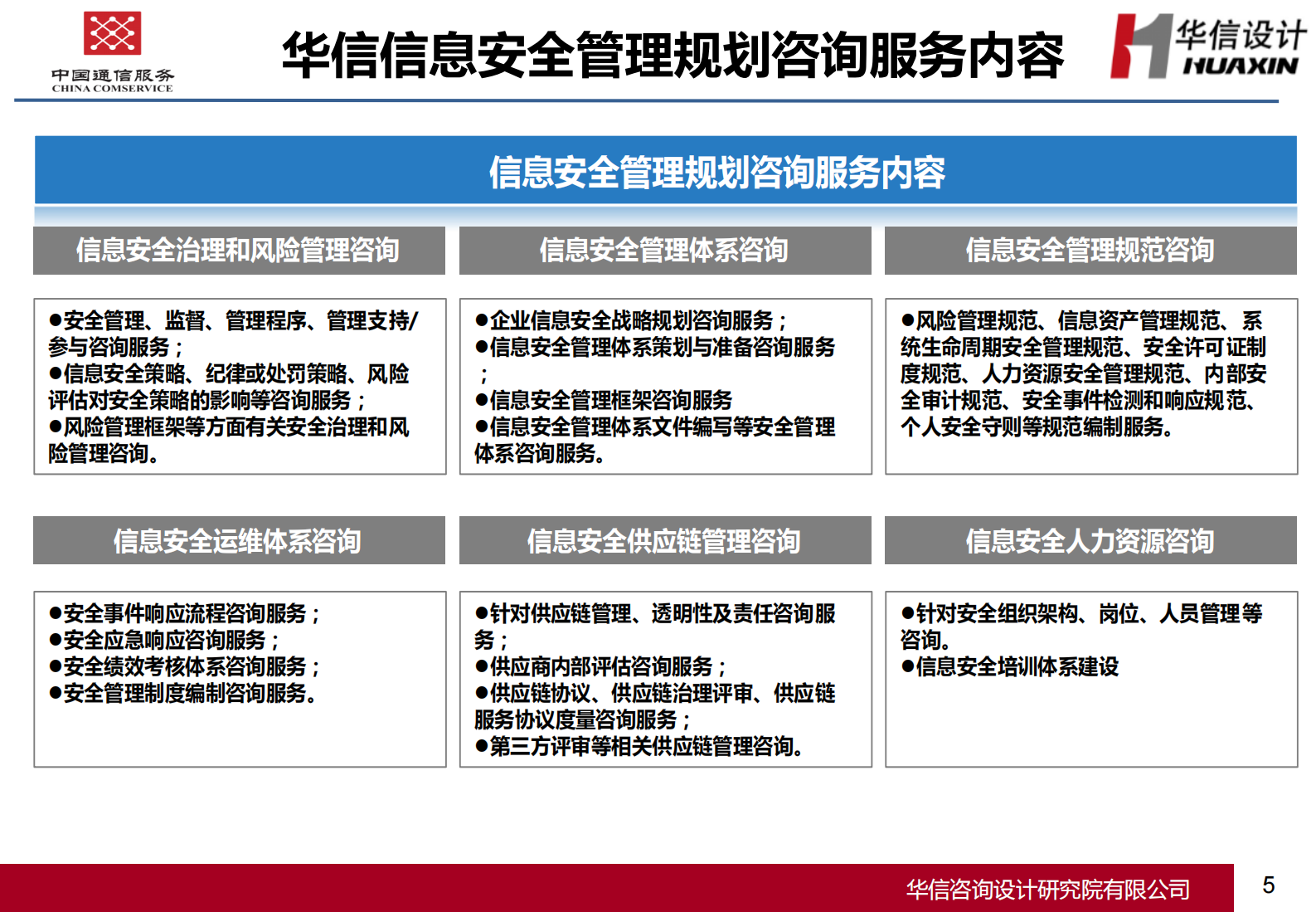信息安全服务介绍材料——ITIL之家_wenku.itilzj.com 第5页
