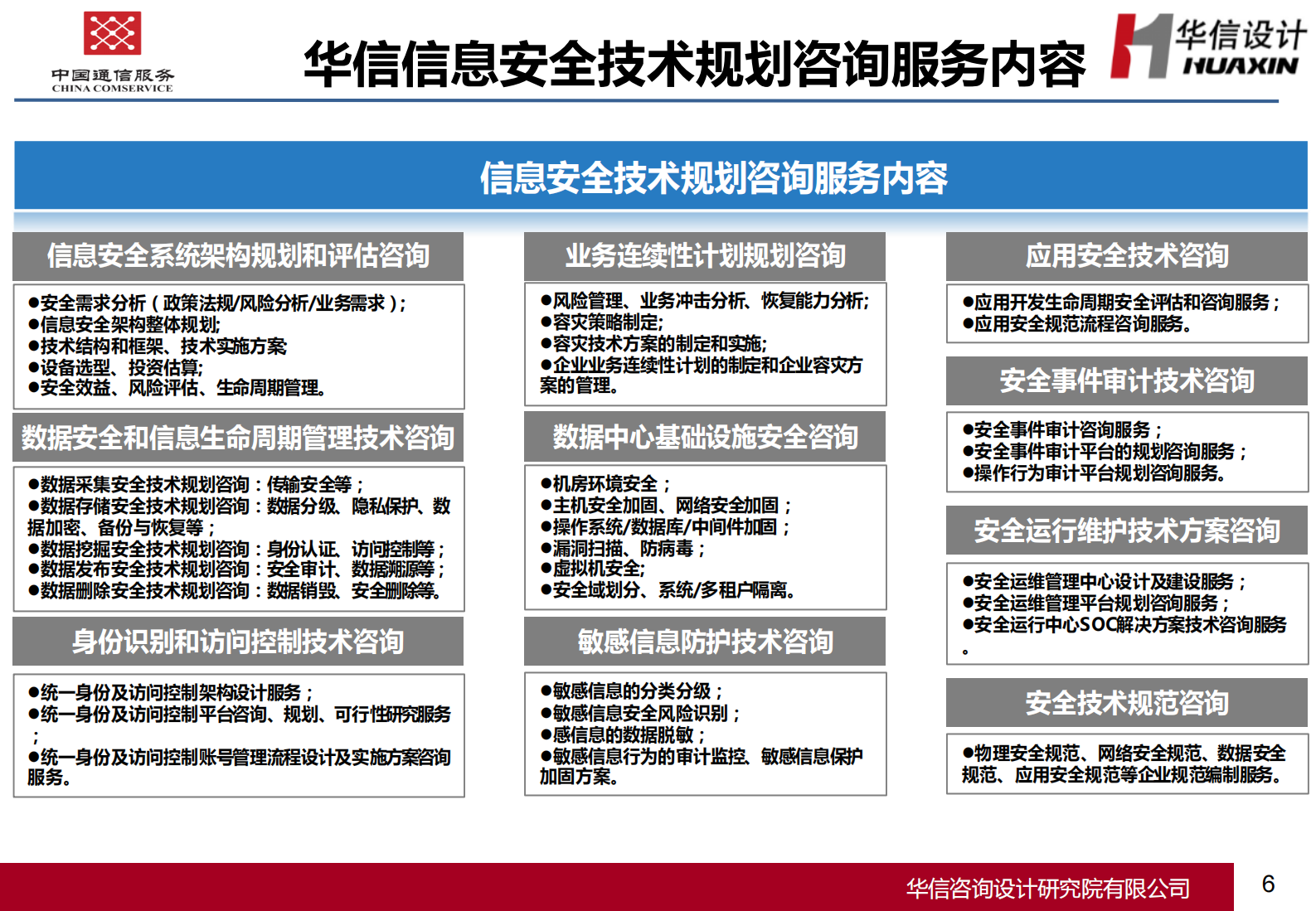 信息安全服务介绍材料——ITIL之家_wenku.itilzj.com 第6页