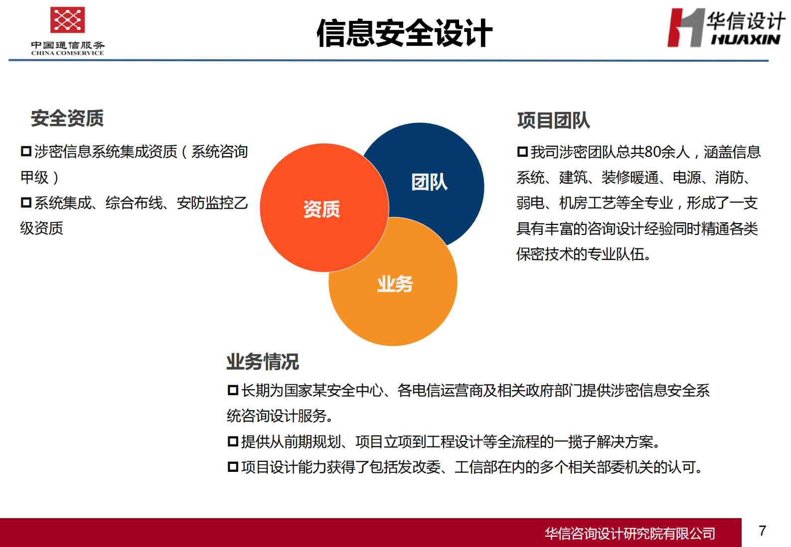信息安全服务介绍材料——ITIL之家_wenku.itilzj.com 第7页