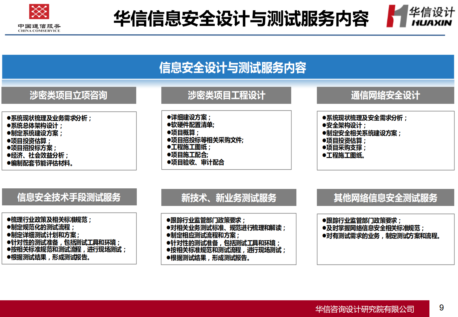 信息安全服务介绍材料——ITIL之家_wenku.itilzj.com 第9页