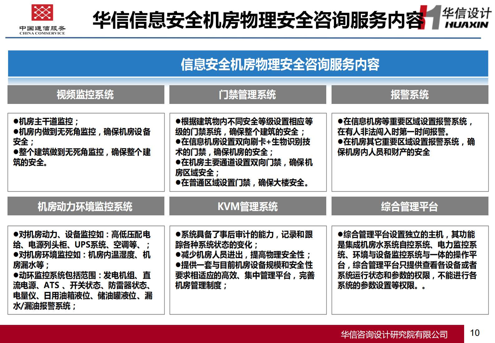 信息安全服务介绍材料——ITIL之家_wenku.itilzj.com 第10页