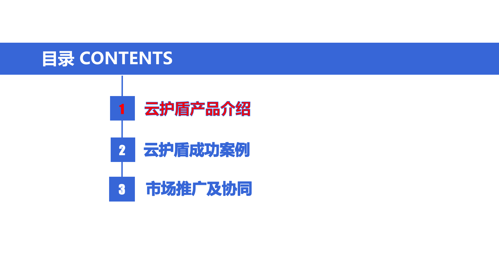 信息安全集团产品培训材料（云护盾和灾备）——ITIL之家_wenku.itilzj.com 第3页