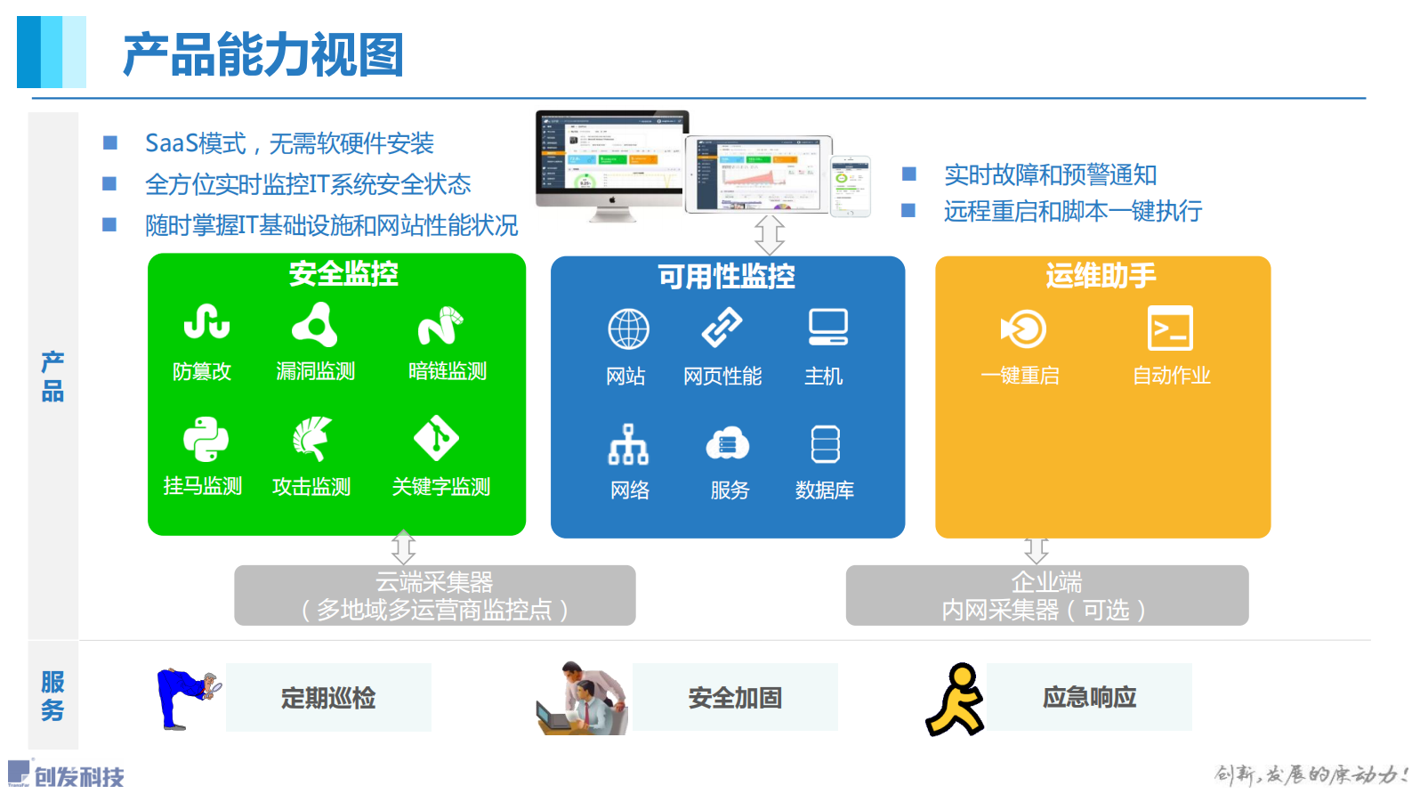 信息安全集团产品培训材料（云护盾和灾备）——ITIL之家_wenku.itilzj.com 第5页