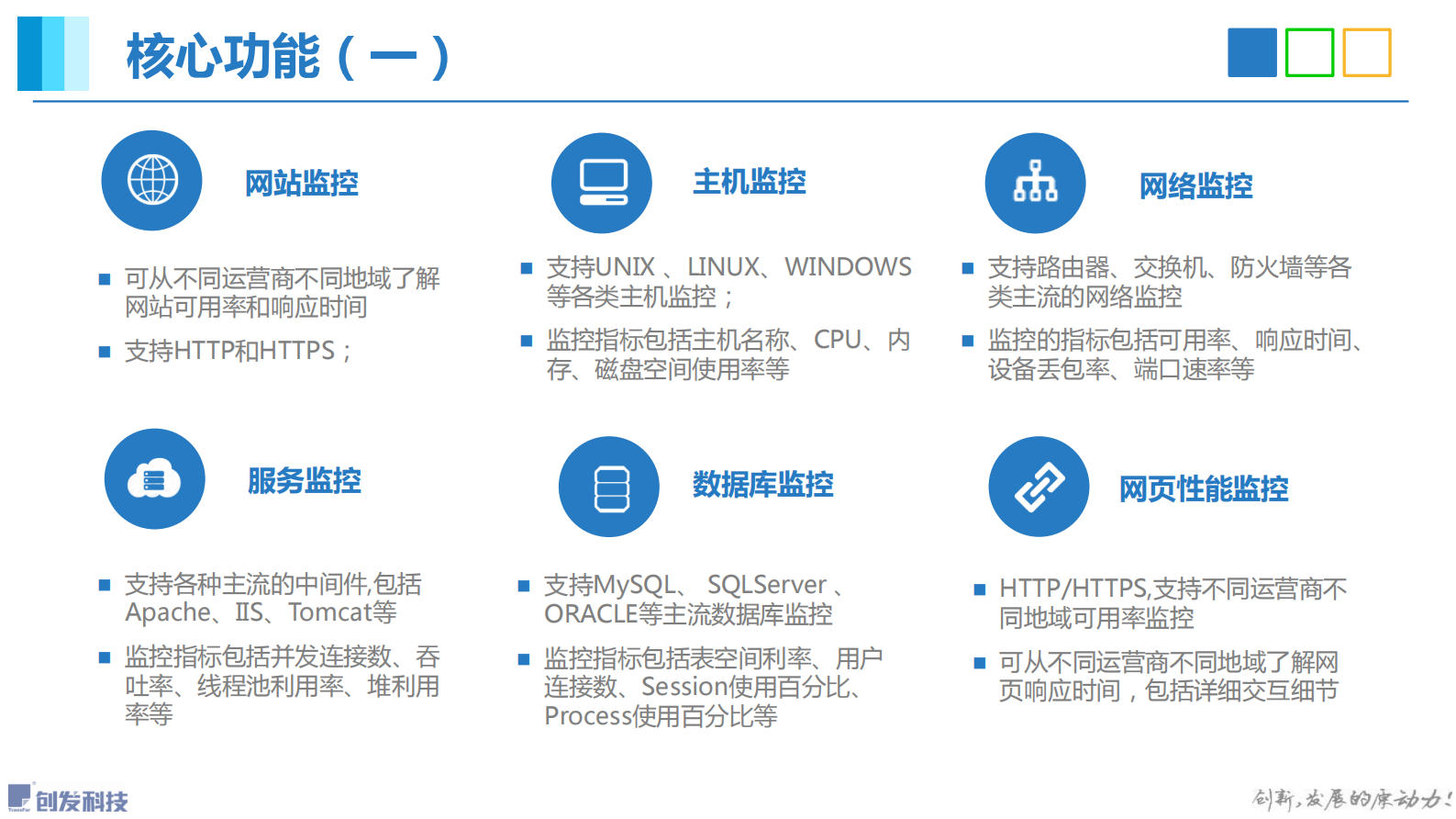 信息安全集团产品培训材料（云护盾和灾备）——ITIL之家_wenku.itilzj.com 第6页