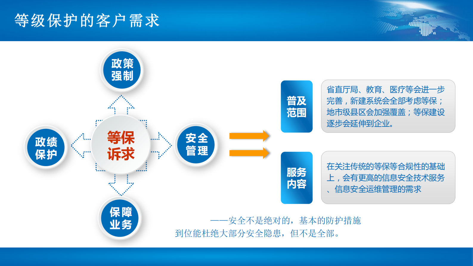 中通服信息安全培训材料——ITIL之家_wenku.itilzj.com 第8页
