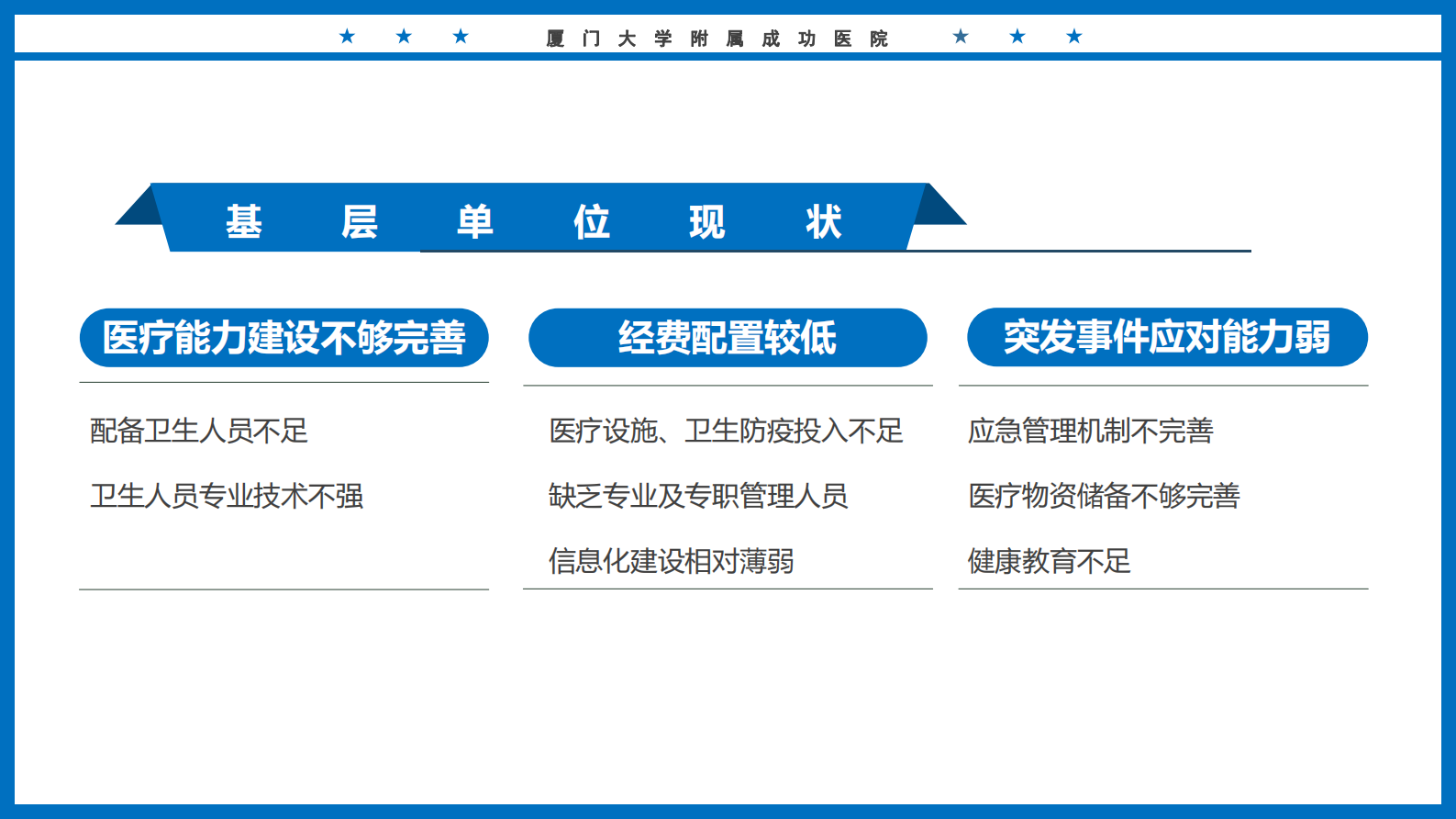 特殊场景下基于移动互联的医院检验标本采集全流程设计及应用 第5页