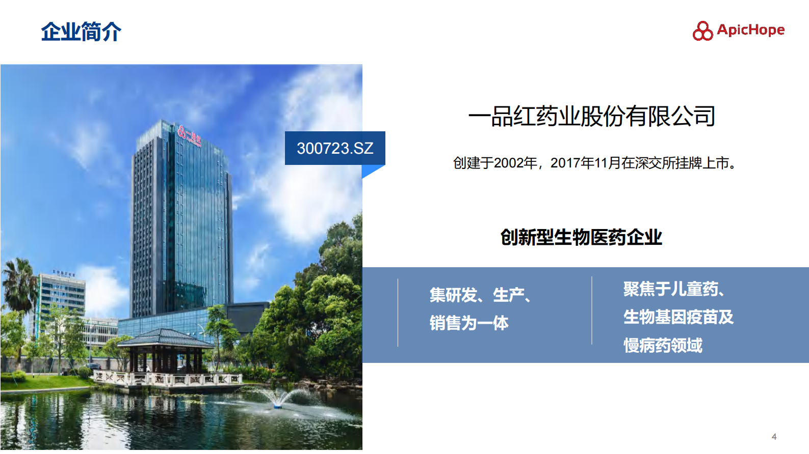 创新药研发数字化转型之路 第5页