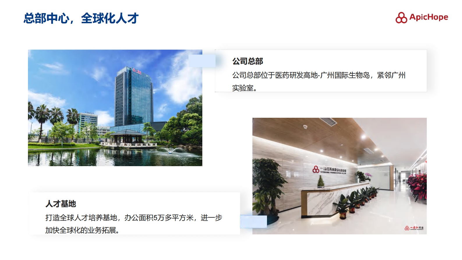 创新药研发数字化转型之路 第6页