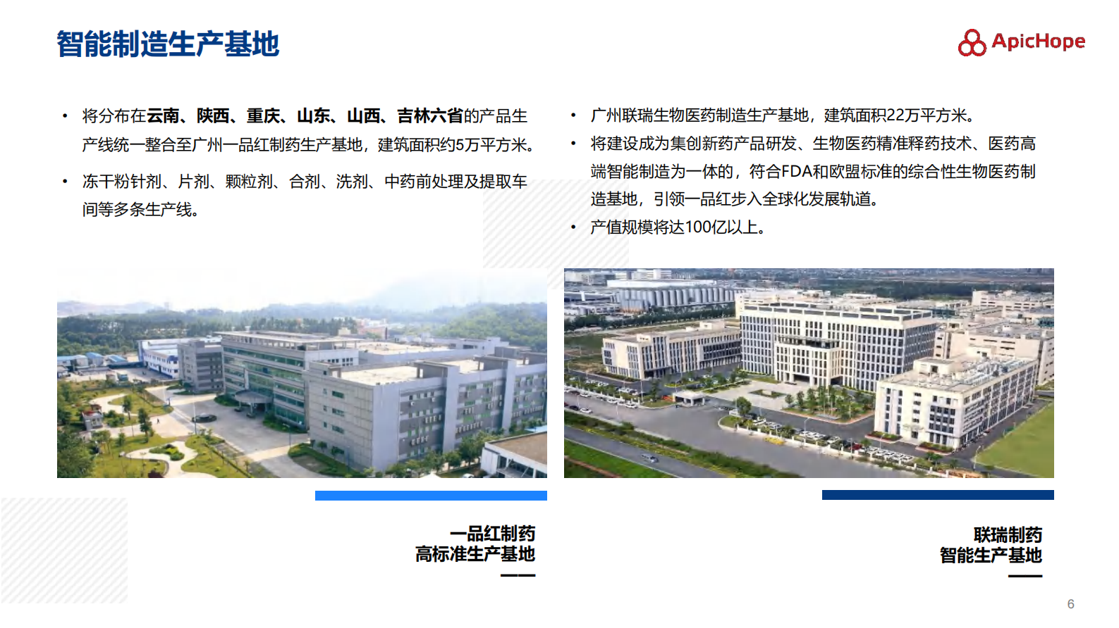 创新药研发数字化转型之路 第7页