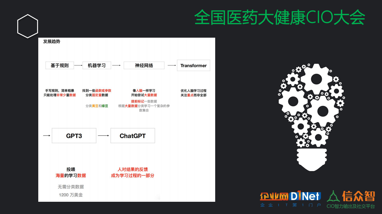 ChatGPT时代如何提高客户服务自动化 第6页