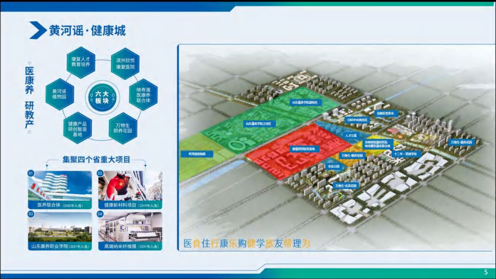 医疗健康数字化转型路径分享 第5页