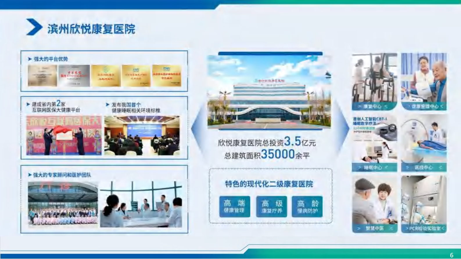 医疗健康数字化转型路径分享 第6页