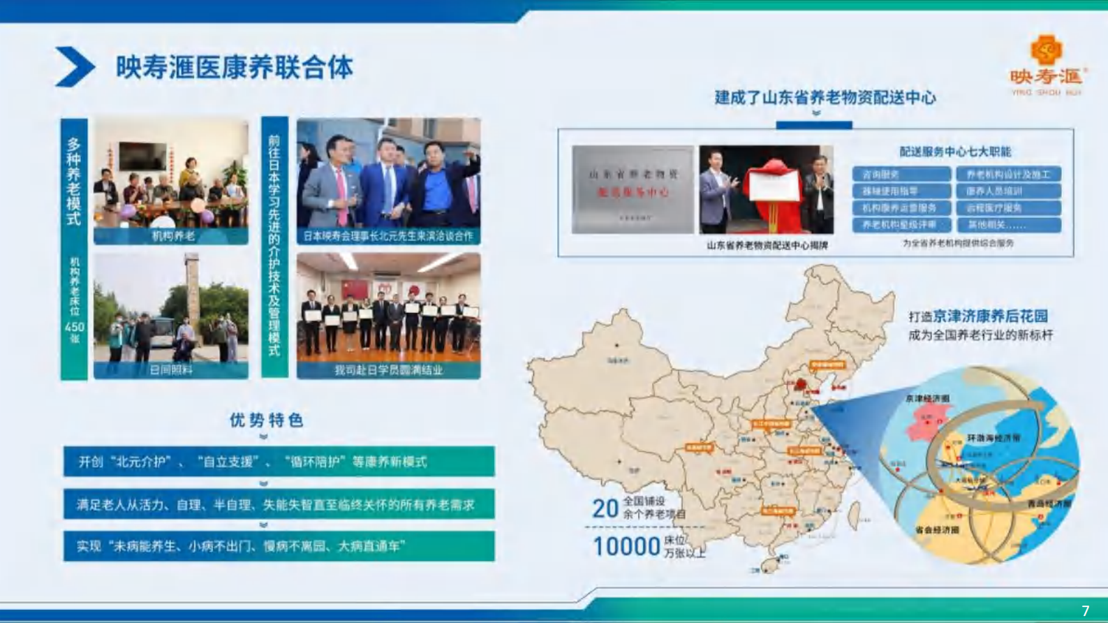 医疗健康数字化转型路径分享 第7页