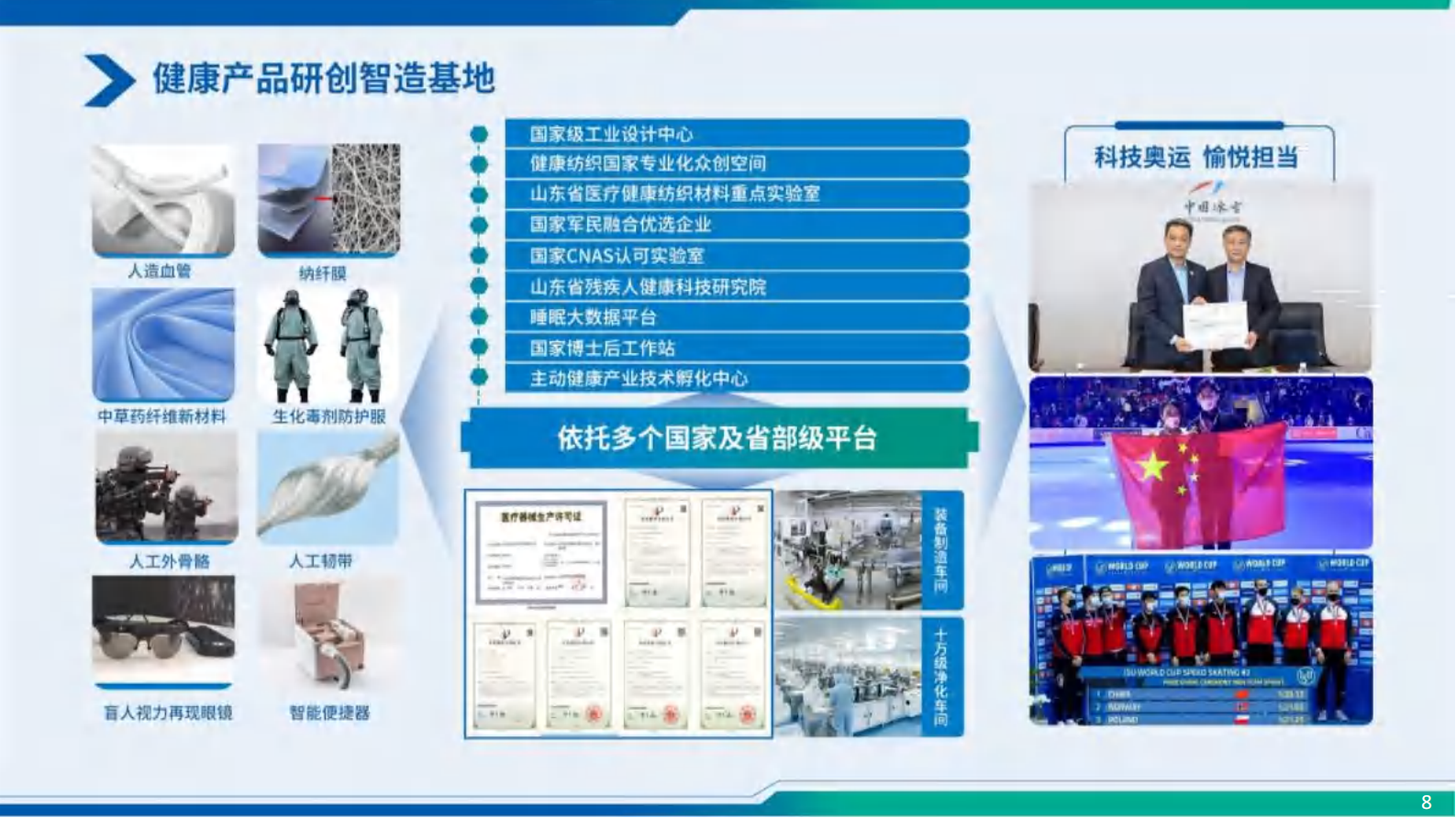 医疗健康数字化转型路径分享 第8页