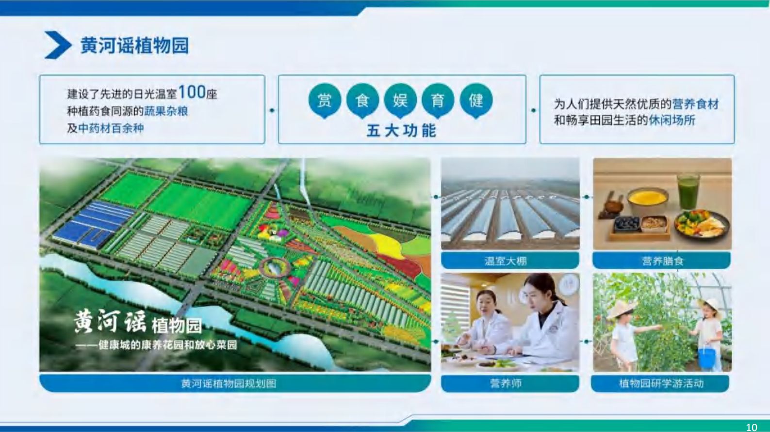 医疗健康数字化转型路径分享 第10页