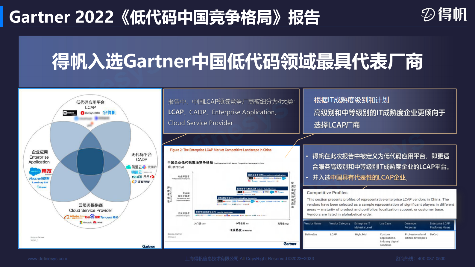 构建基于aPaaS平台的医药多场景应用 第6页