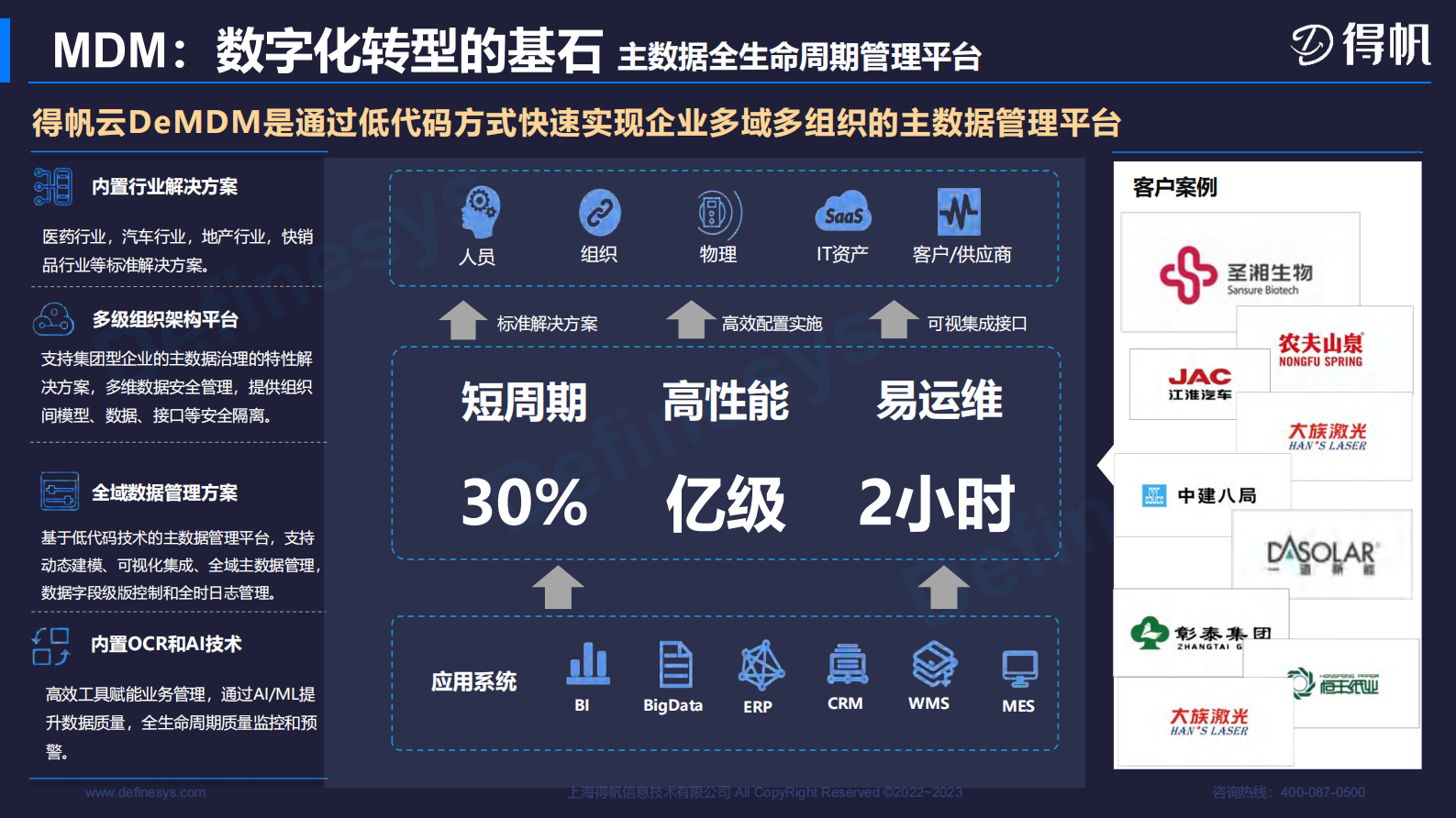 构建基于aPaaS平台的医药多场景应用 第10页
