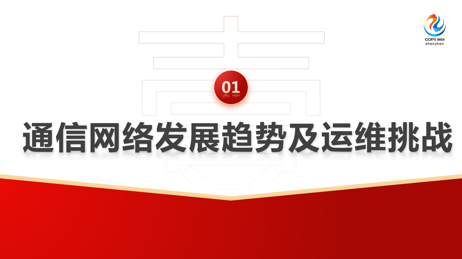 刘裕良-基于 AI 与数据驱动的通信网络智能运维实践 第4页