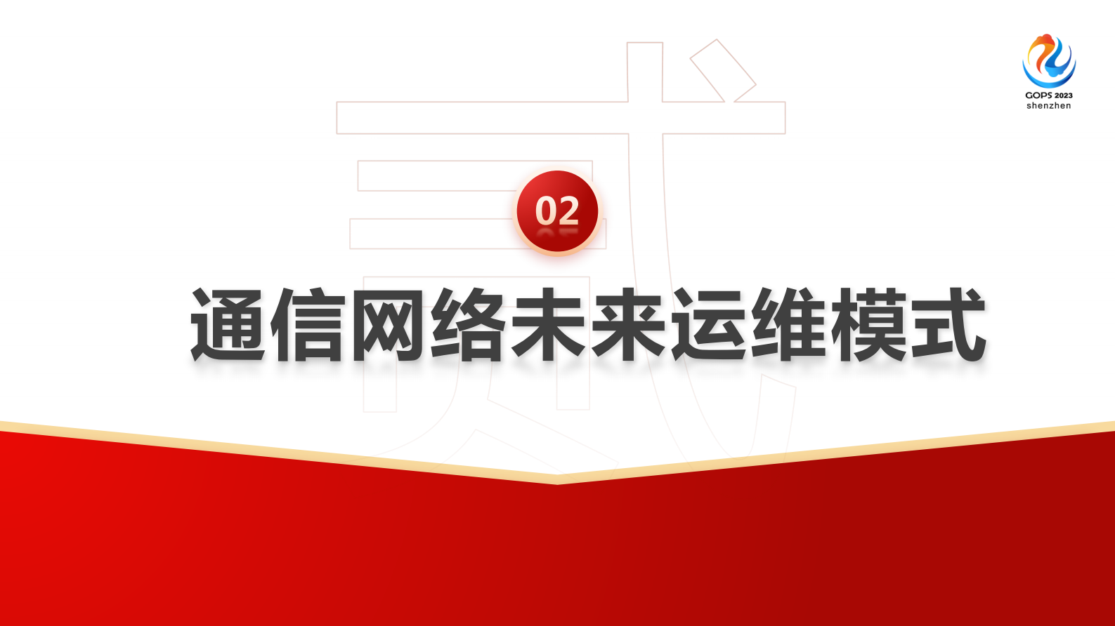 刘裕良-基于 AI 与数据驱动的通信网络智能运维实践 第9页