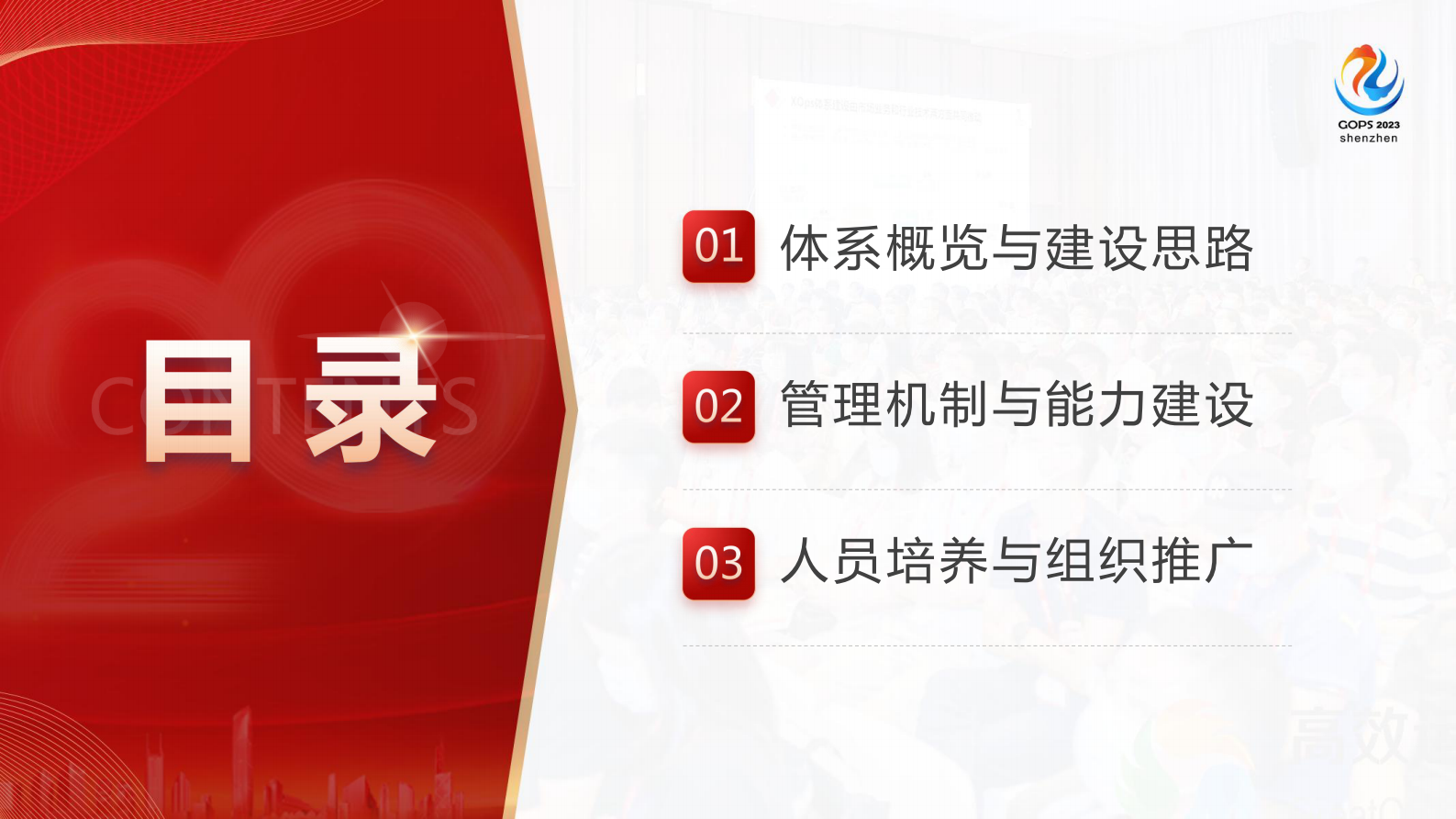 2023年-GOPS_工行BizDevOps体系和平台建设之路 第2页