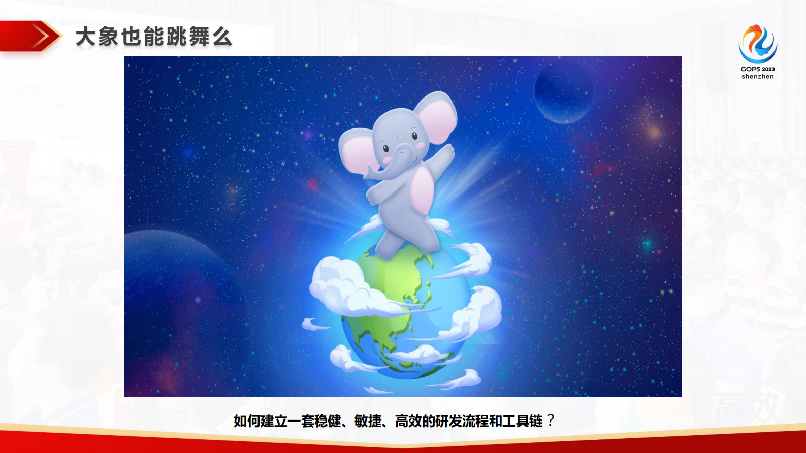 2023年-GOPS_工行BizDevOps体系和平台建设之路 第4页