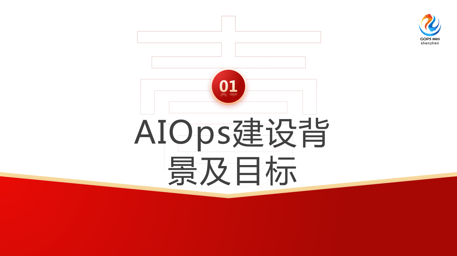 耿鹏-中国农业银行 AIOps 智能运维建设实践经验分享 第4页