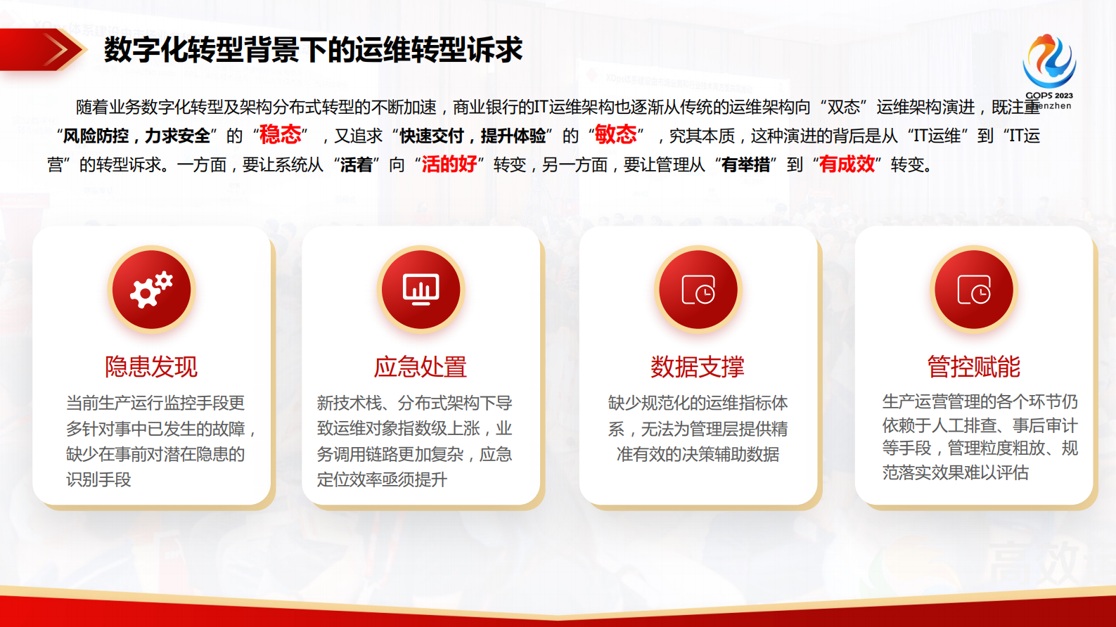 耿鹏-中国农业银行 AIOps 智能运维建设实践经验分享 第5页