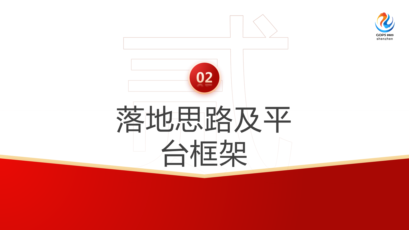耿鹏-中国农业银行 AIOps 智能运维建设实践经验分享 第7页