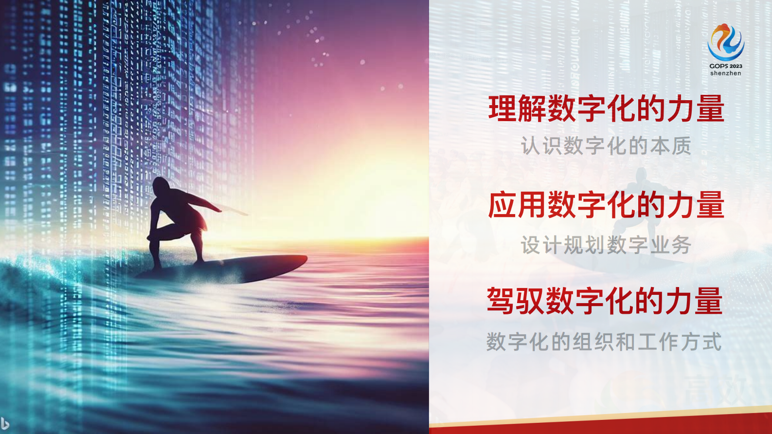 何勉-BizDevOps - 驾驭数字化力量的必由之路 第5页