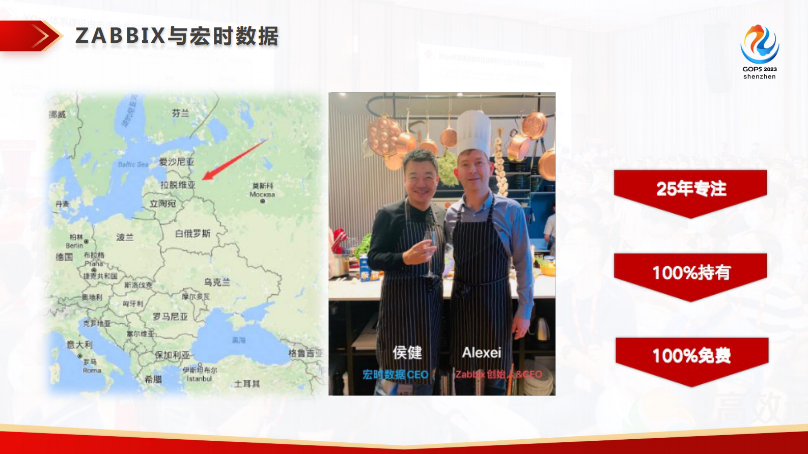 侯健-宏时数据 第3页