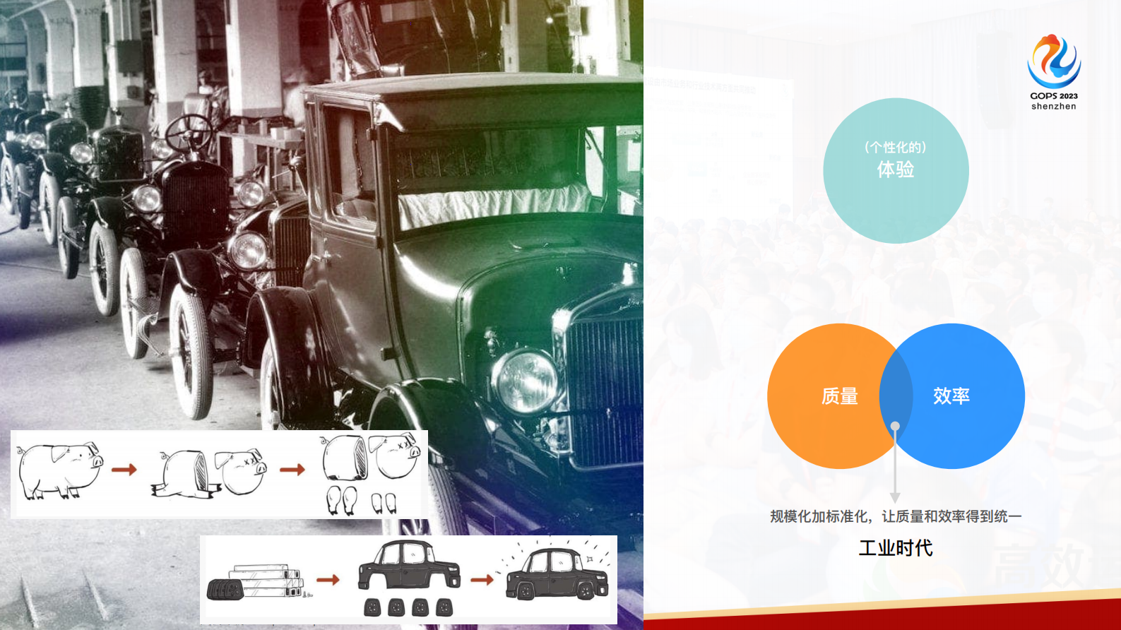 何勉-必致（BizDevOps）模型和实践体系深入解读 第8页