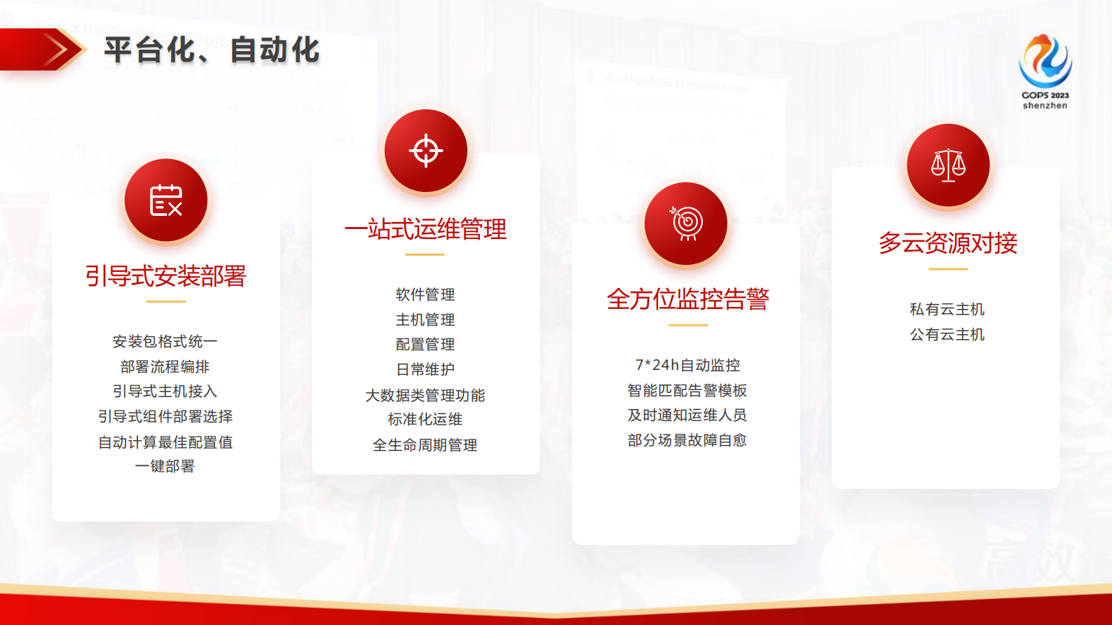 刘士超-国产自研大数据集群管理平台实践 第6页