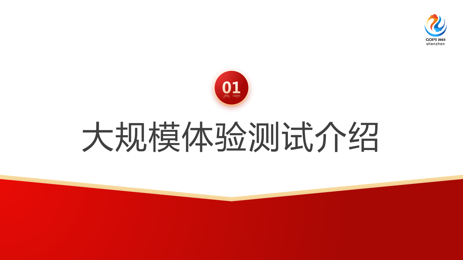 骆原-邹振-分布式数字体验监控与测试服务建设实践 第3页