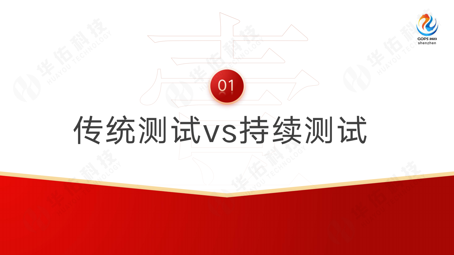 白瀚雄-郑欣-持续测试演讲 第4页