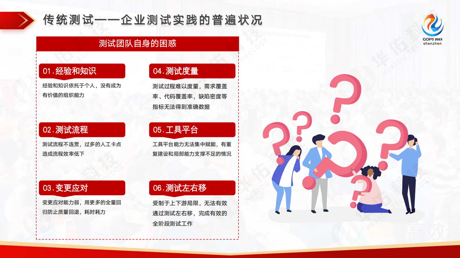 白瀚雄-郑欣-持续测试演讲 第6页